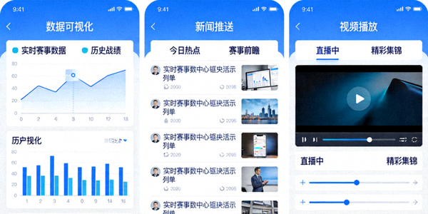 展示米兰体育APP核心功能界面的对比图，包括数据可视化图表、新闻推送与视频播放